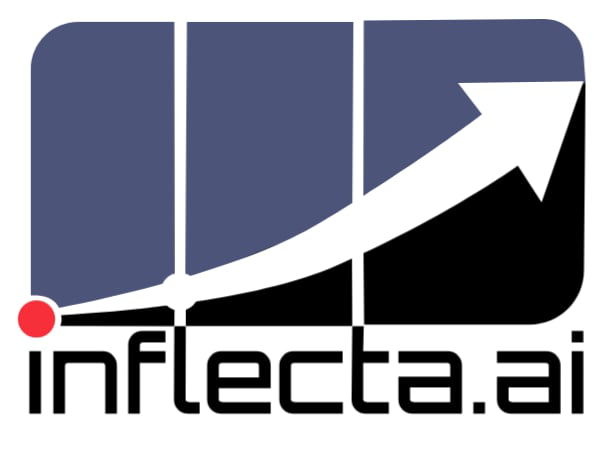 Inflecta.ai Logo